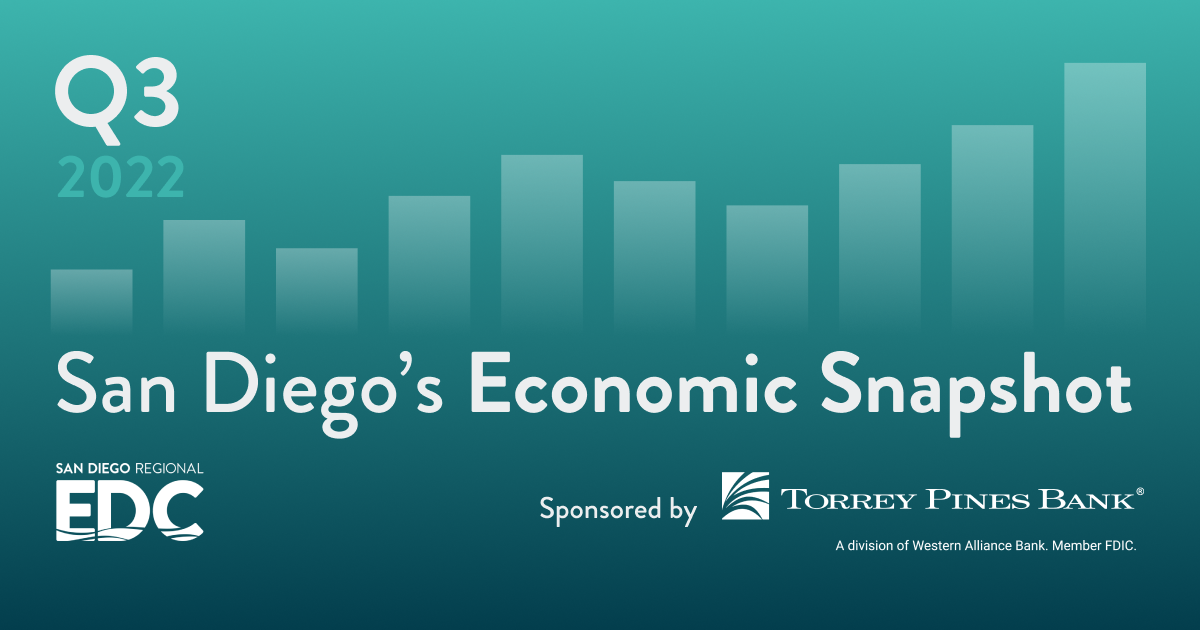 San Diego's Economic Snapshot Q3 2022 San Diego Regional EDC