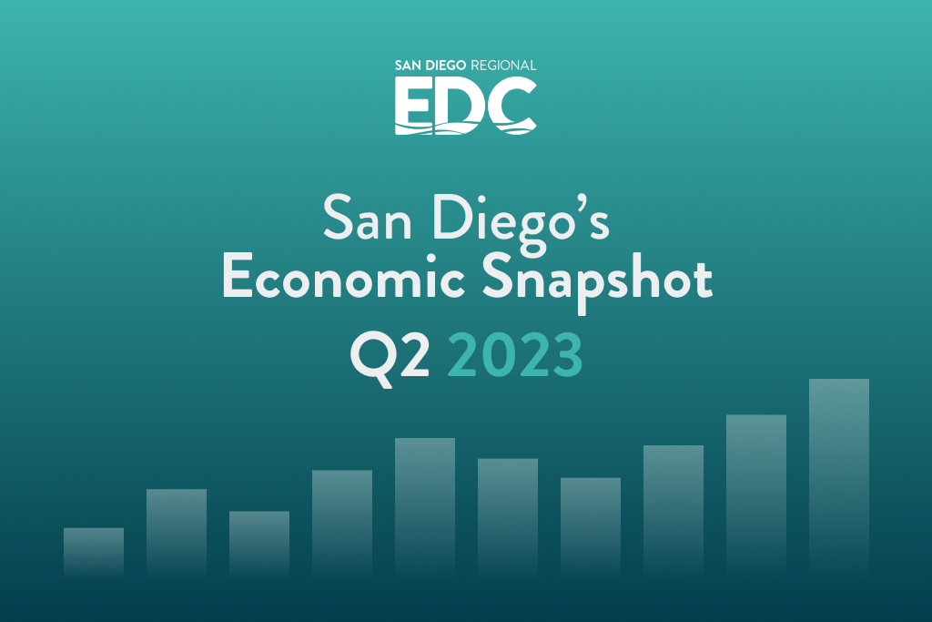 San Diego's Economic Snapshot Q2 2023 San Diego Regional EDC